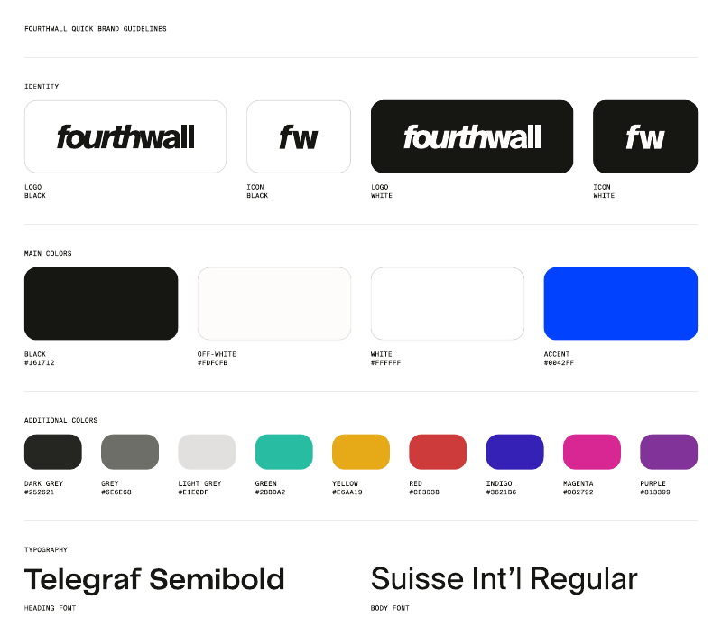Brand Guidelines Preview