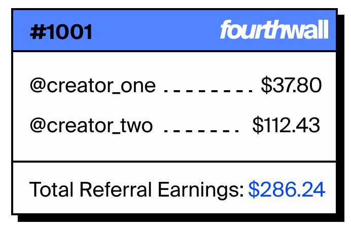 Customer service image