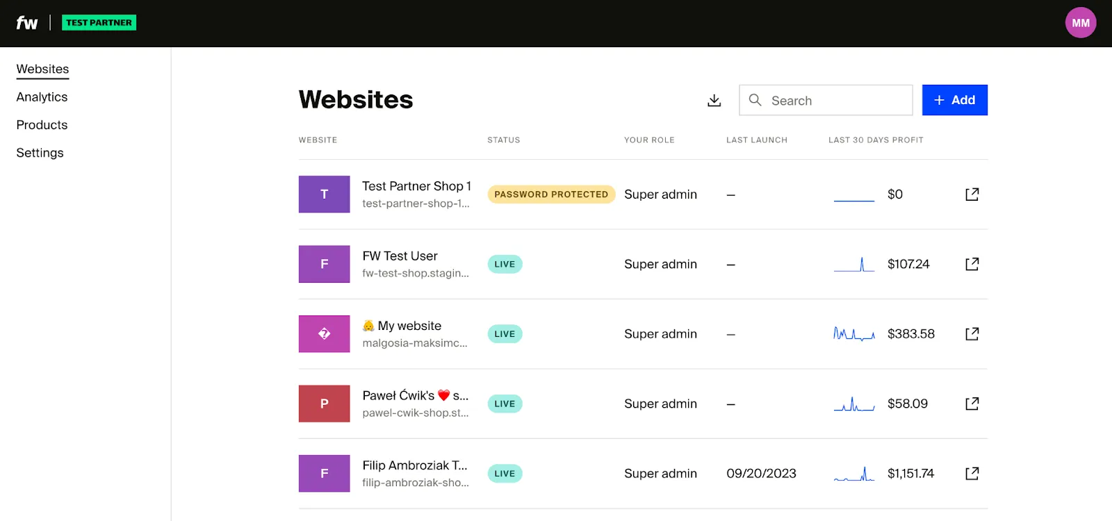 Screenshot showing the Websites tab of the Agency Dashboard, where there is a small graph per row that represents profit over the last 30 days.