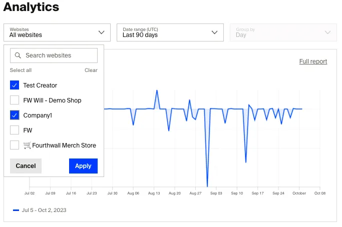 Screenshot showing how you can filter by site on the Agency Dashboard