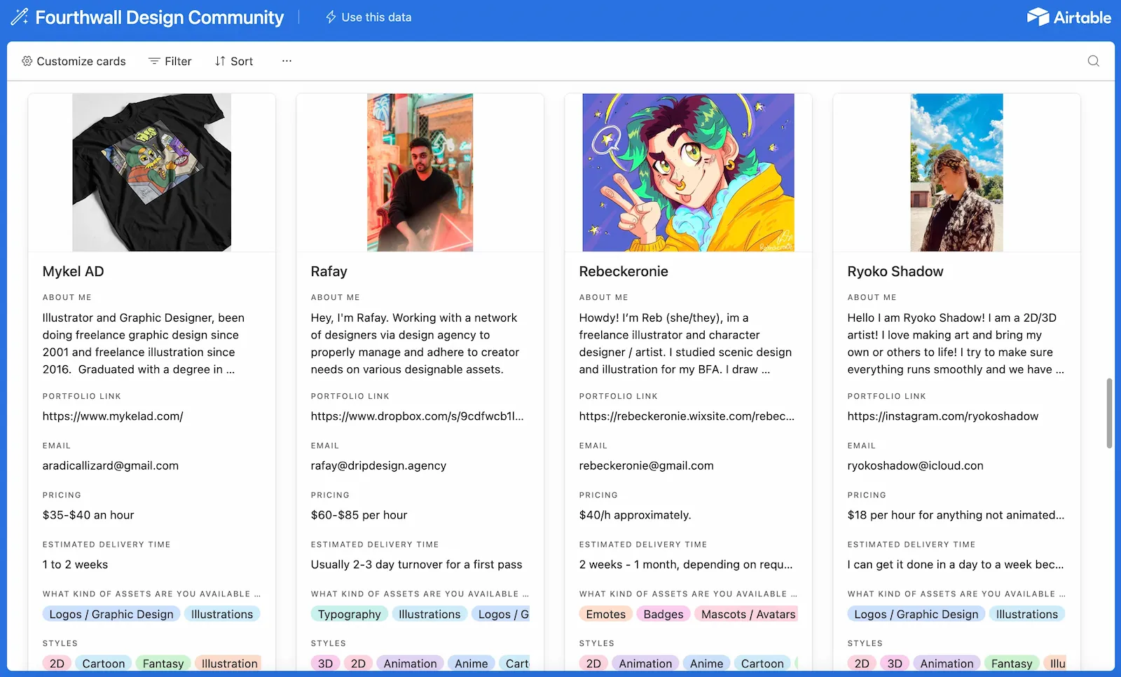 Fourthwall Design Community