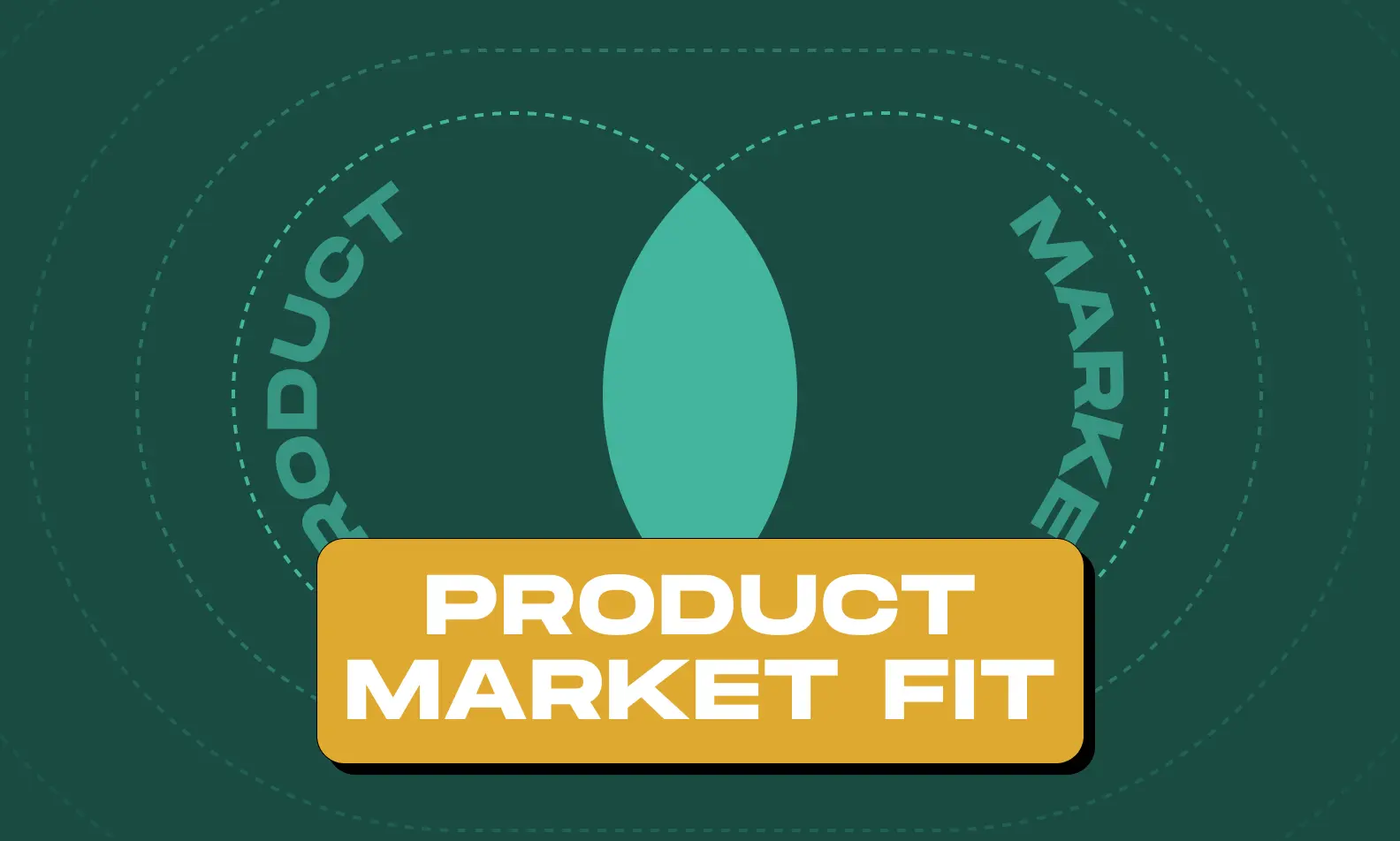 Product Market Fit Cover Image