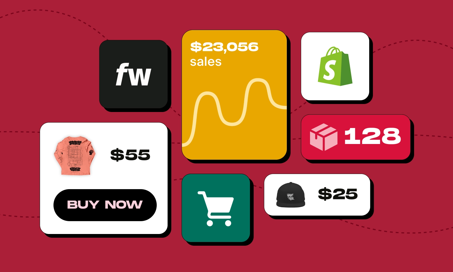 sell online blog image