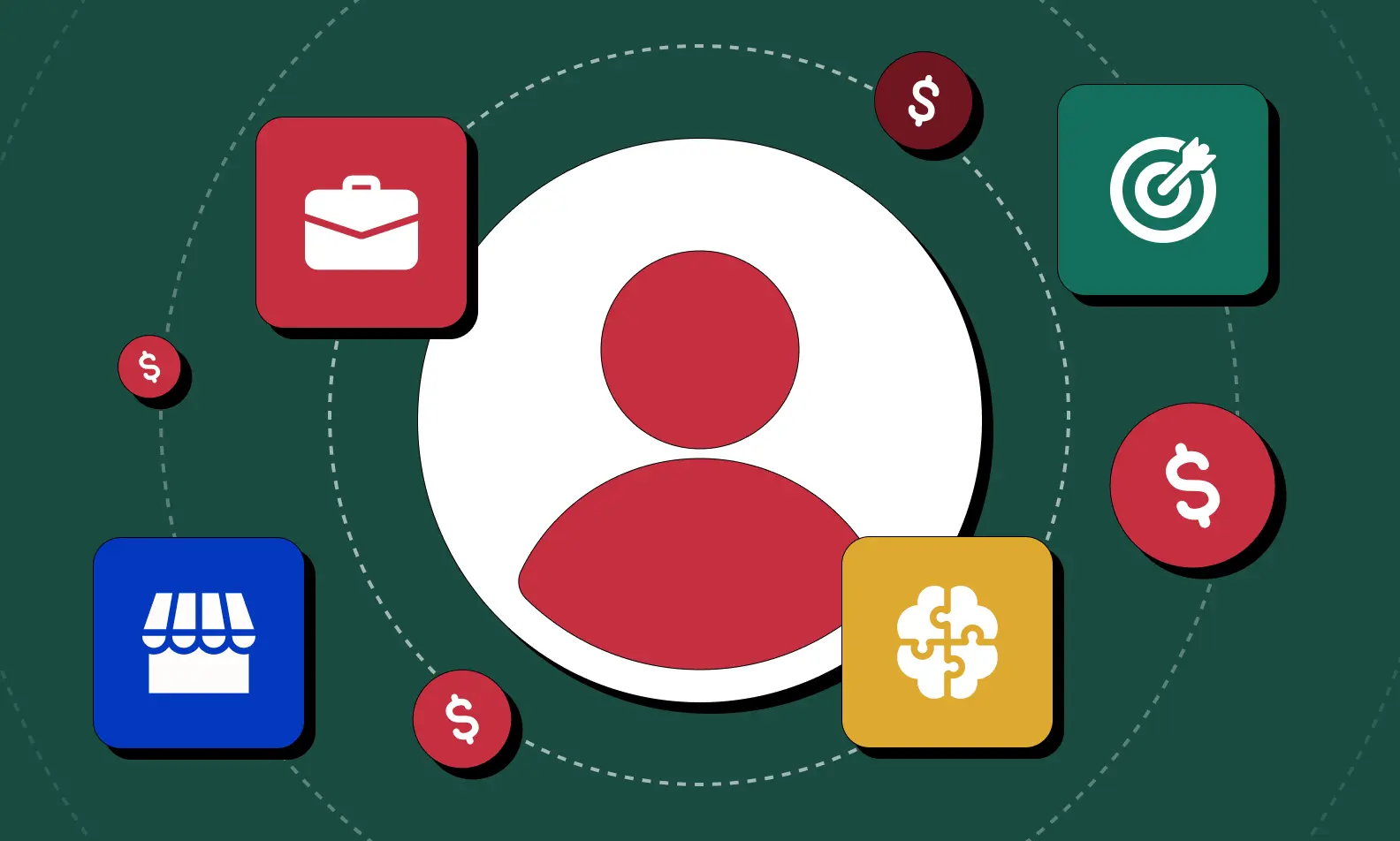 Entrepreneurship Cover Image