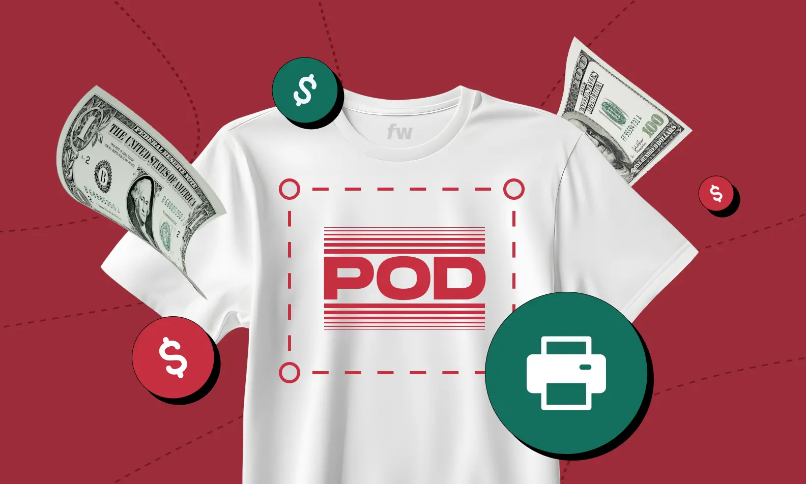 Print on Demand Profitability Cover Image