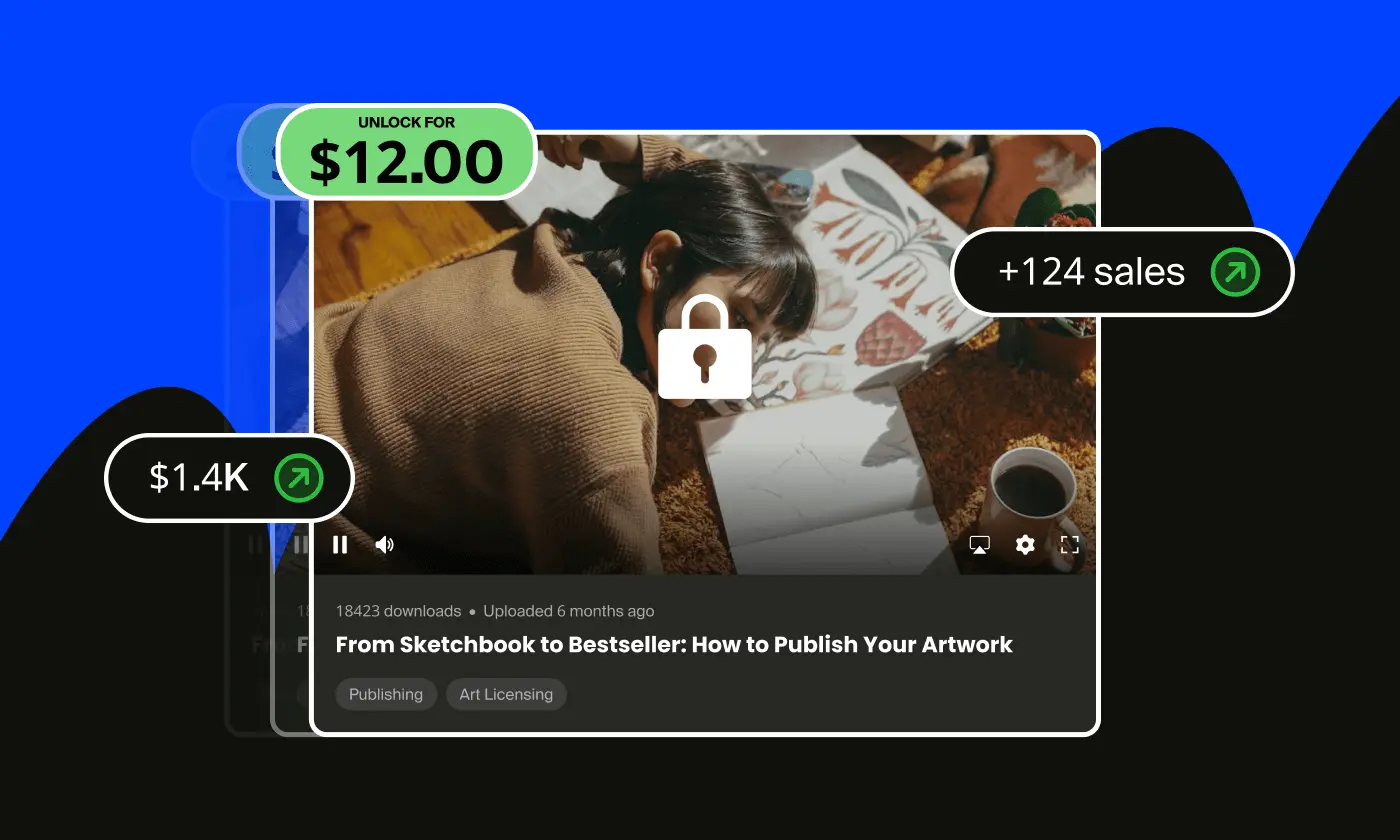 How to Sell Videos Cover Image