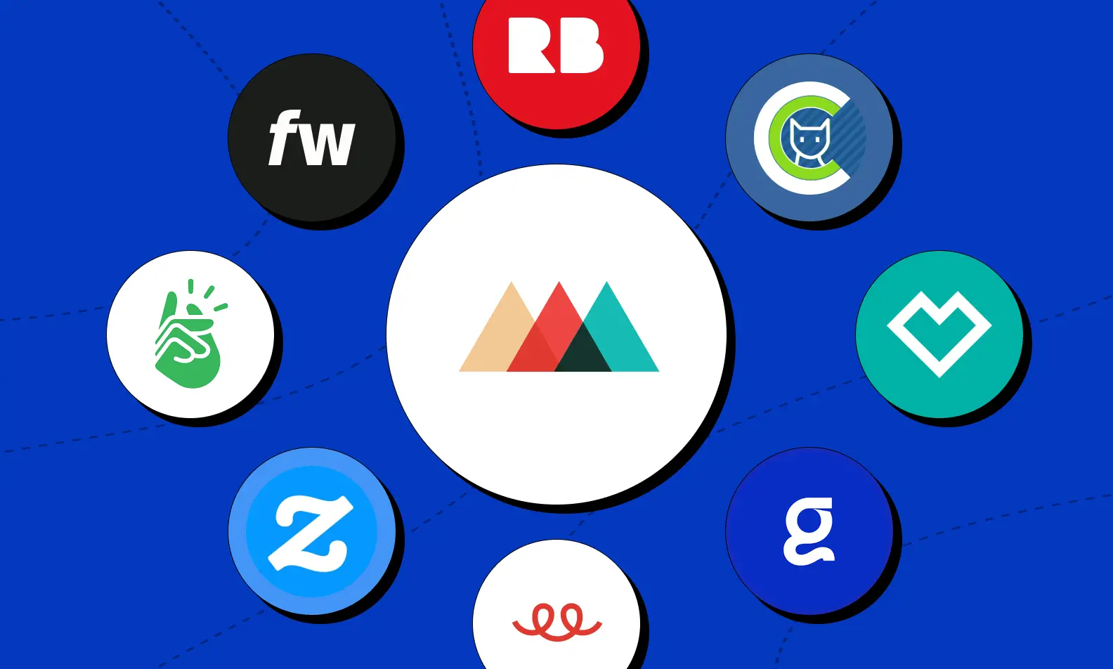 Printful Alternatives Cover Image