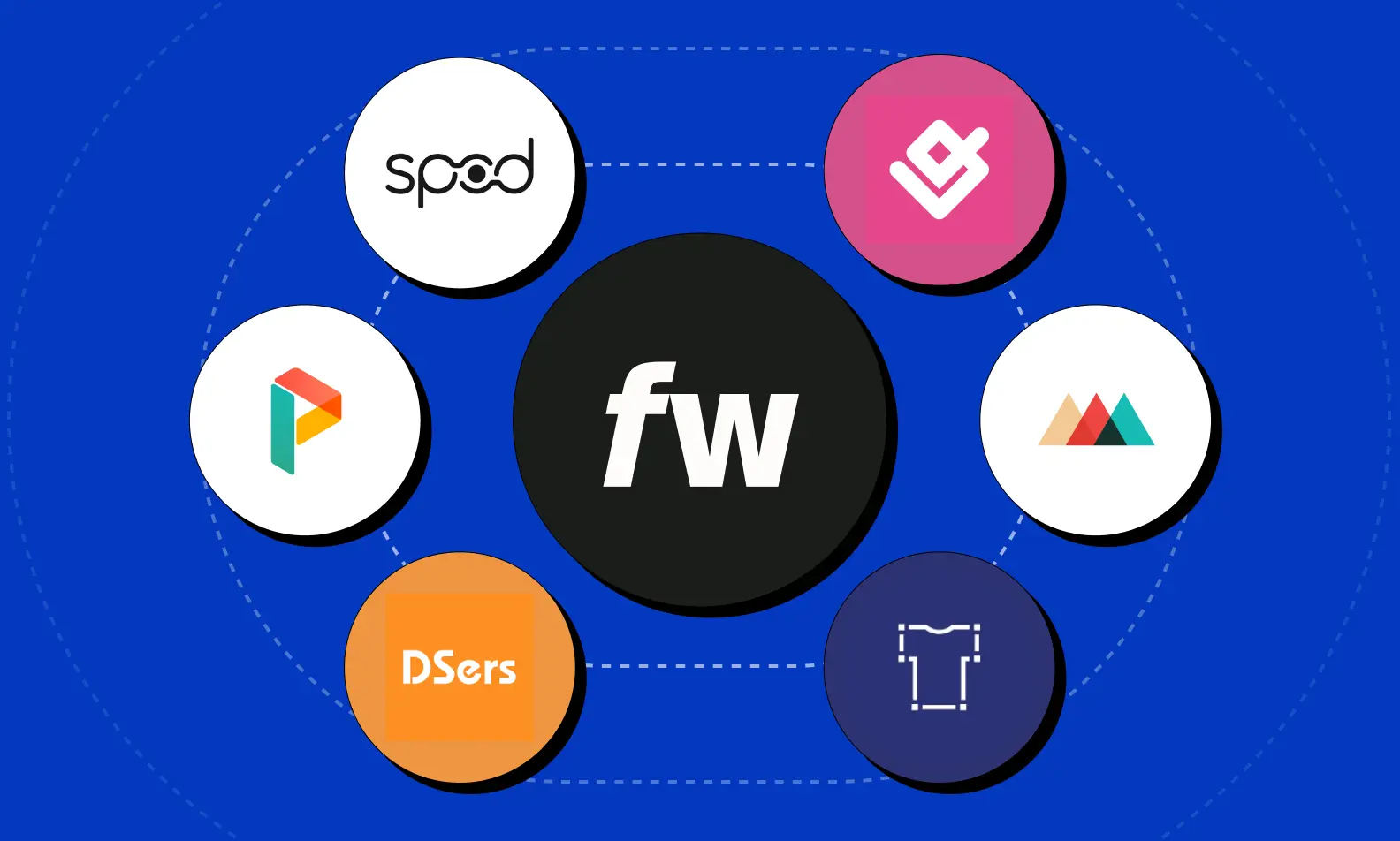 Printify Alternatives Cover Image