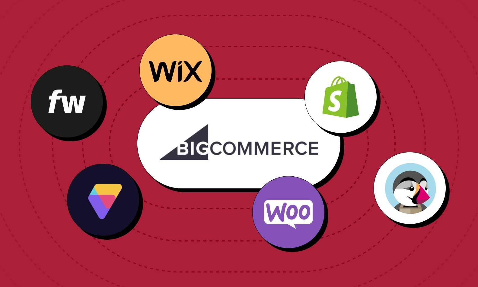 bigcommerce alternative image