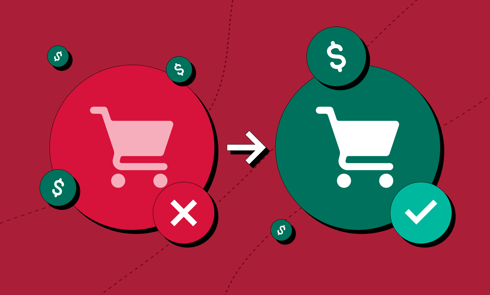 abandoned cart image