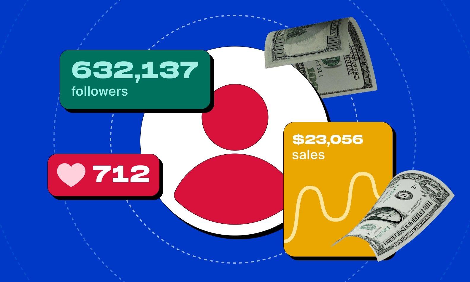 How Do Influencers Make Money Cover Image