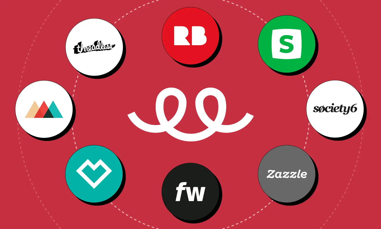 Teespring Alternatives Cover Image