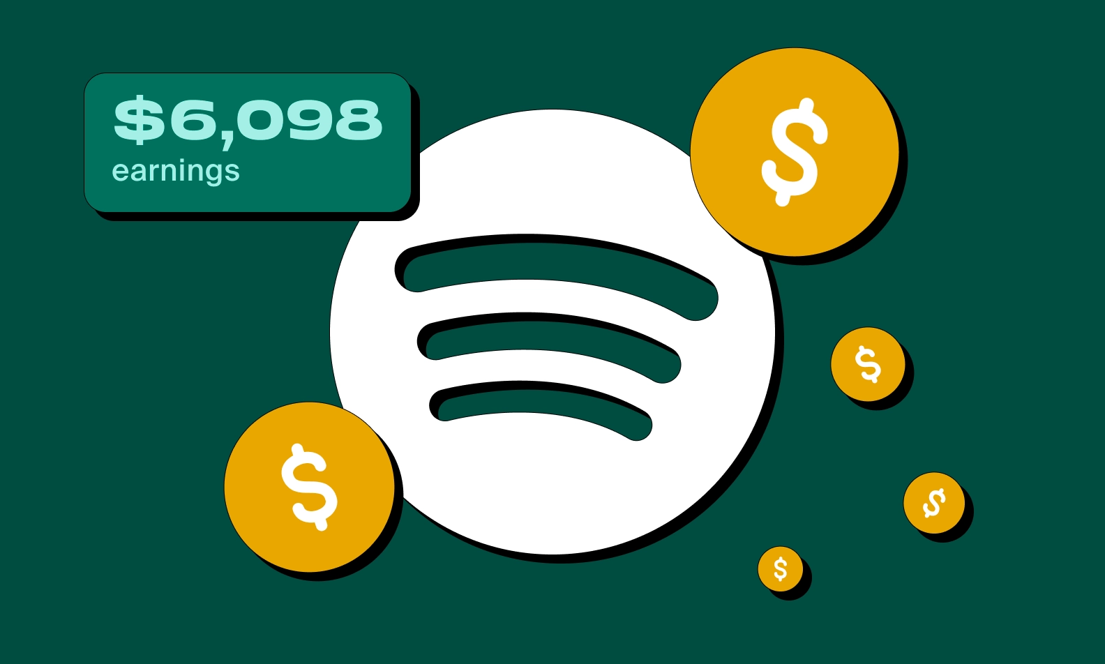 how to make money on spotify