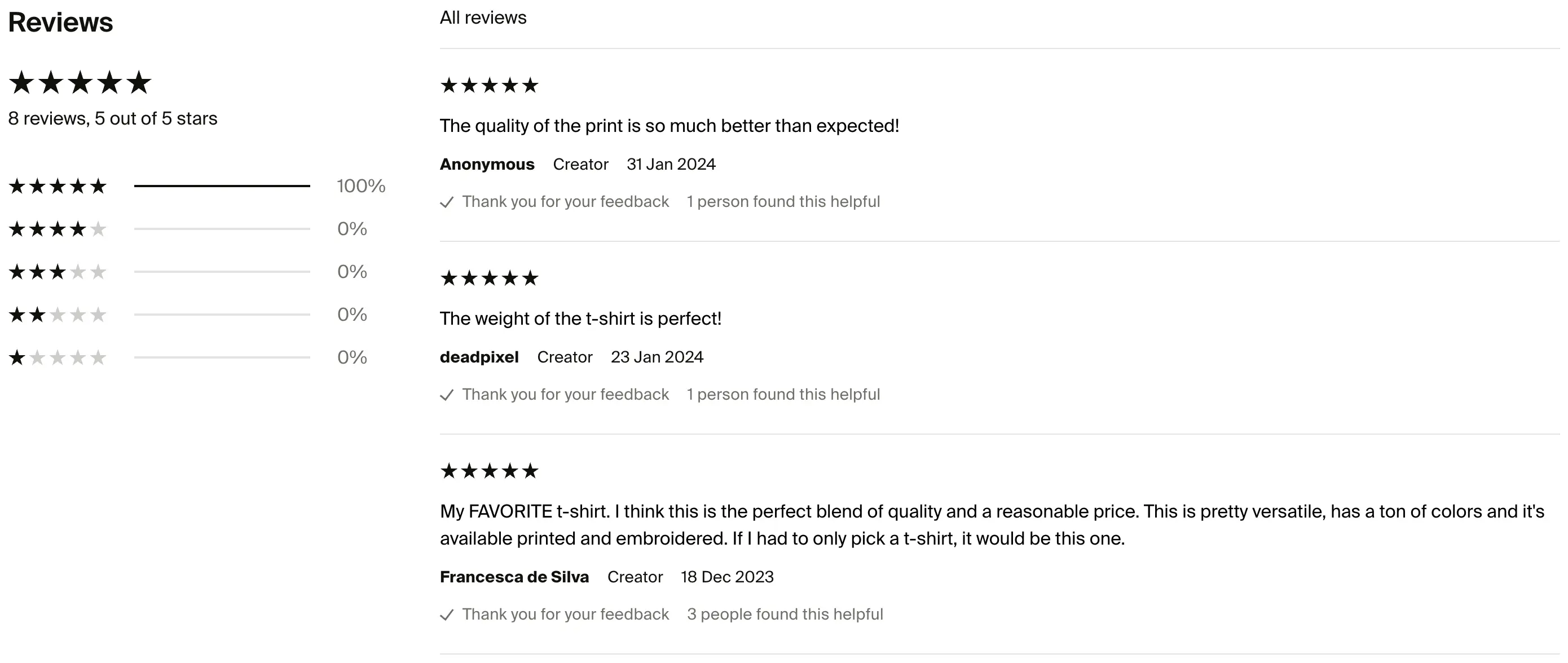Screenshot showing the full display of product reviews, including star ratings and creator names, on the product catalog page