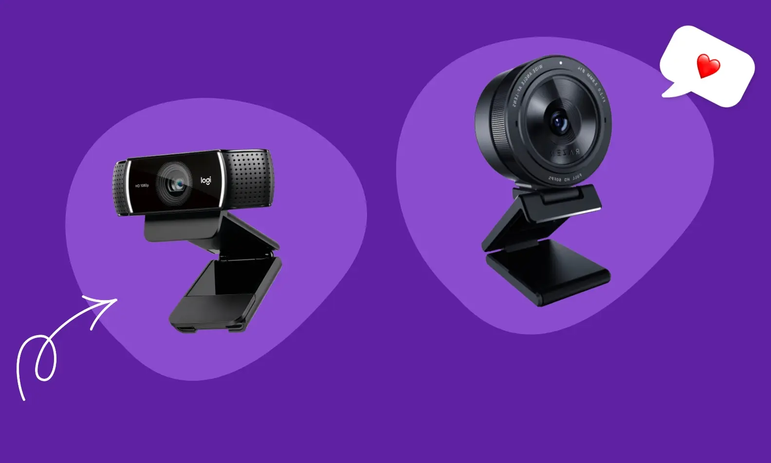 Displaying the best live stream cameras on the market today.