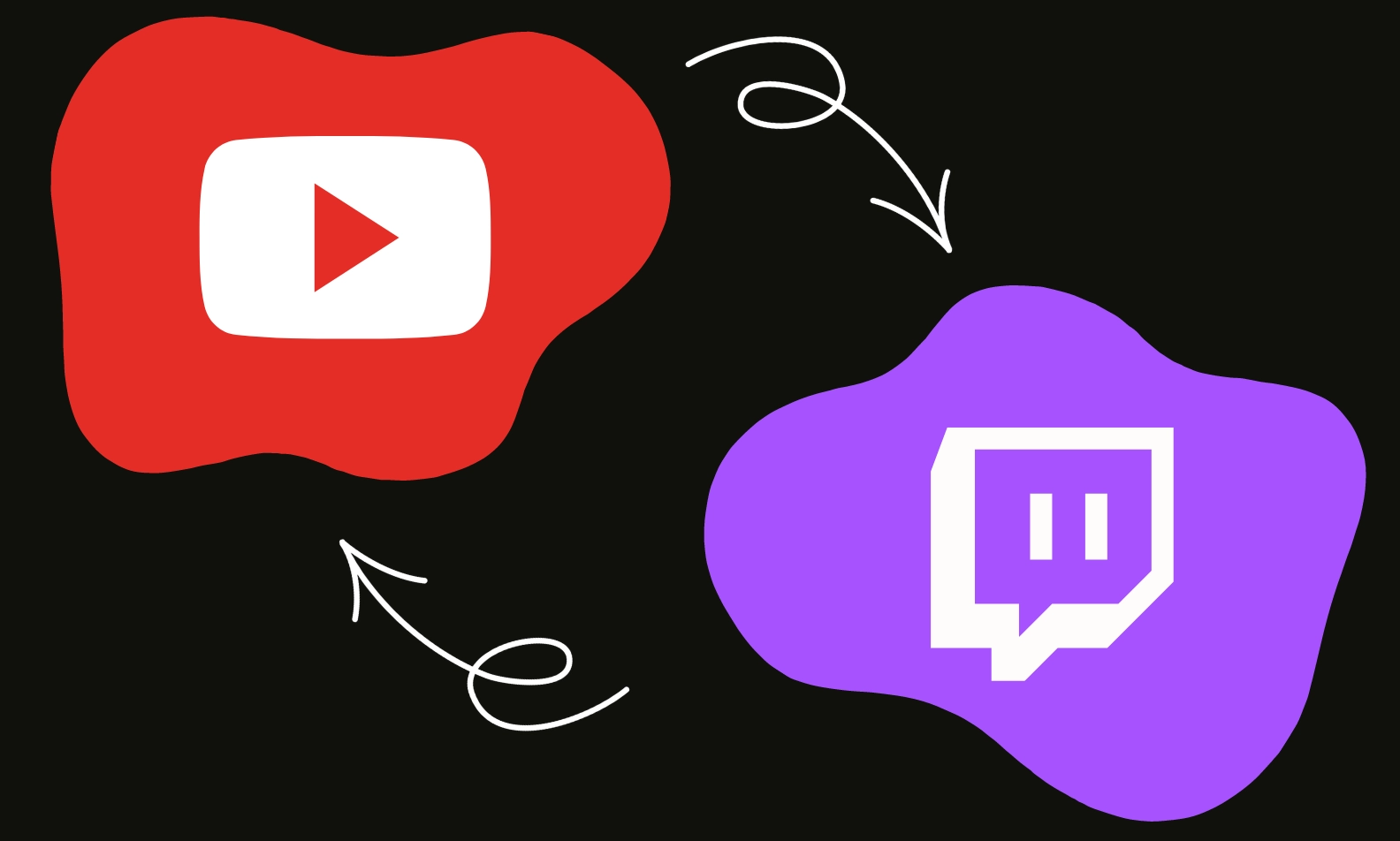 Youtube vs Twitch blog image