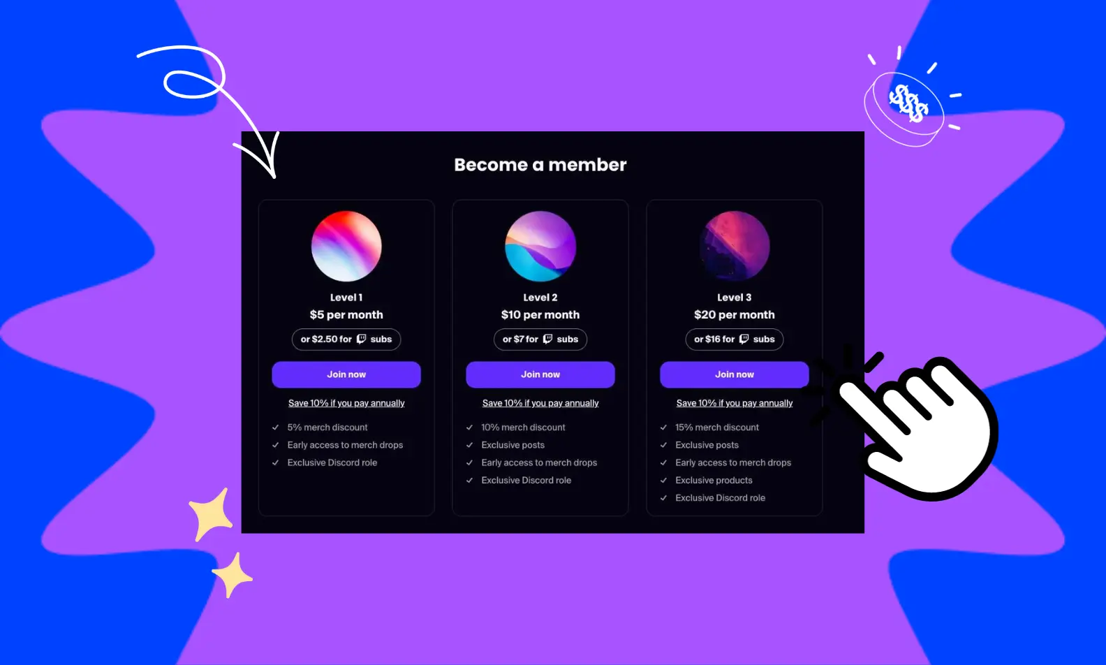 Subscription Model Blog Image