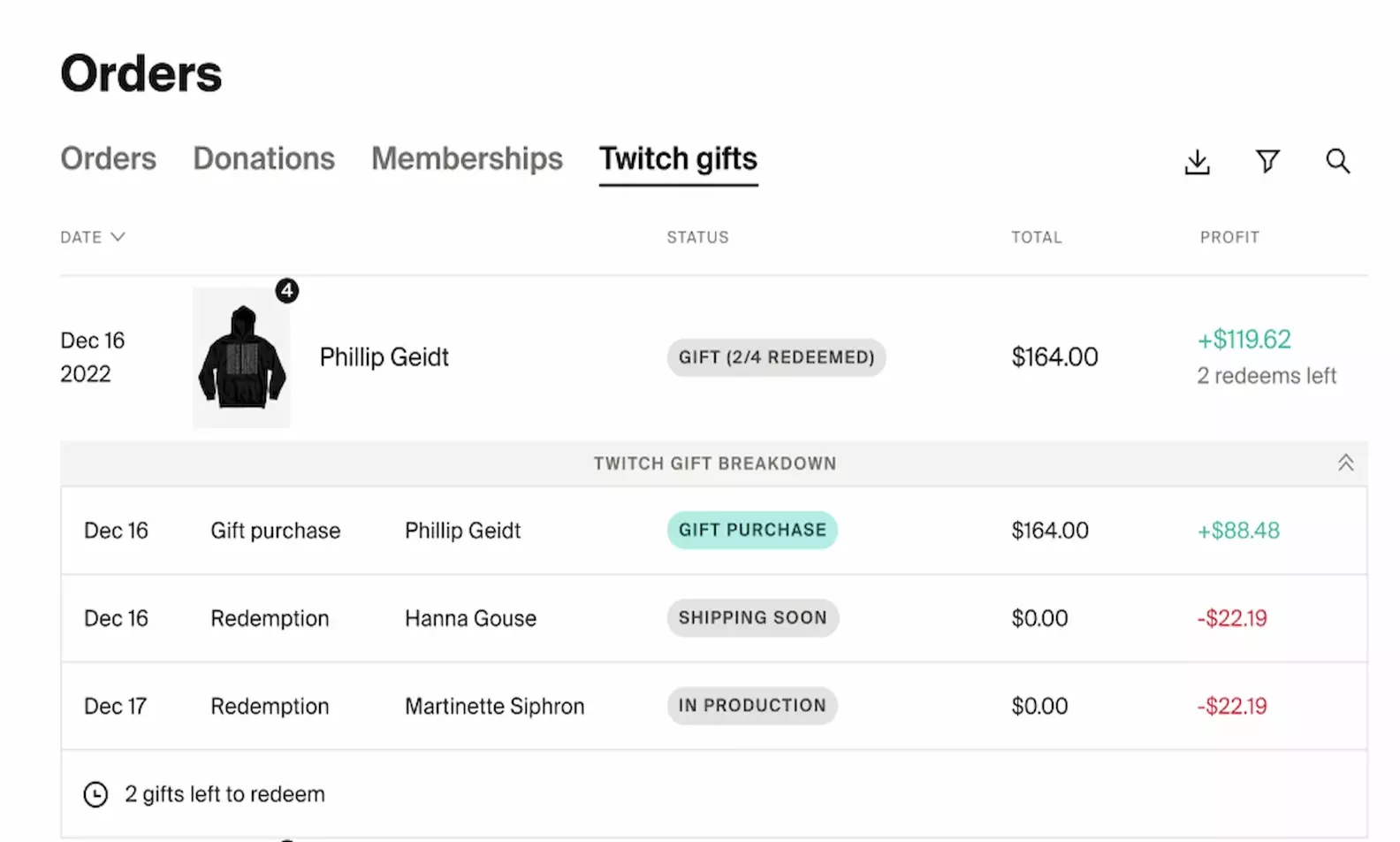 New Twitch gifting redemption status view