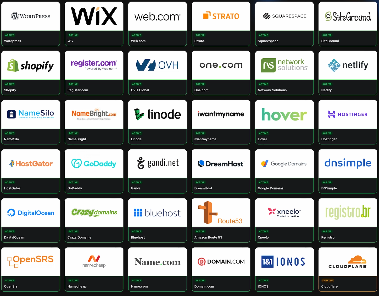 List of domains supported by Fourthwall