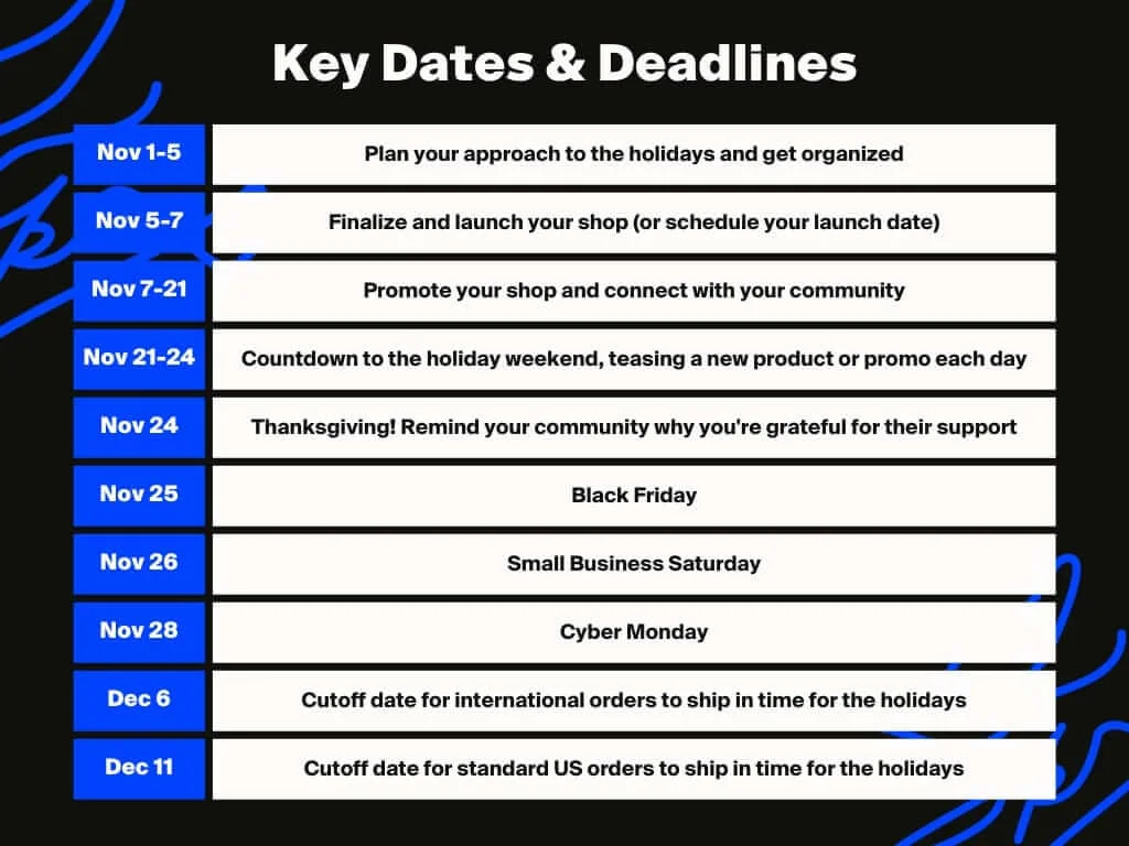 Key Dates & Deadlines table