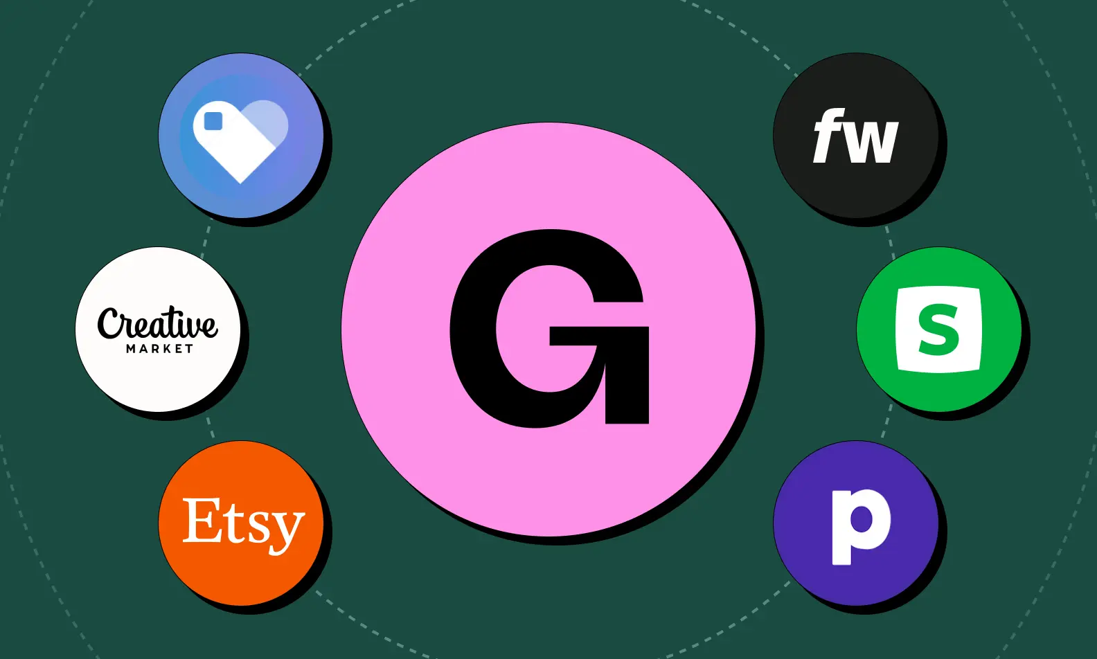 12 Gumroad Alternatives Cover Image