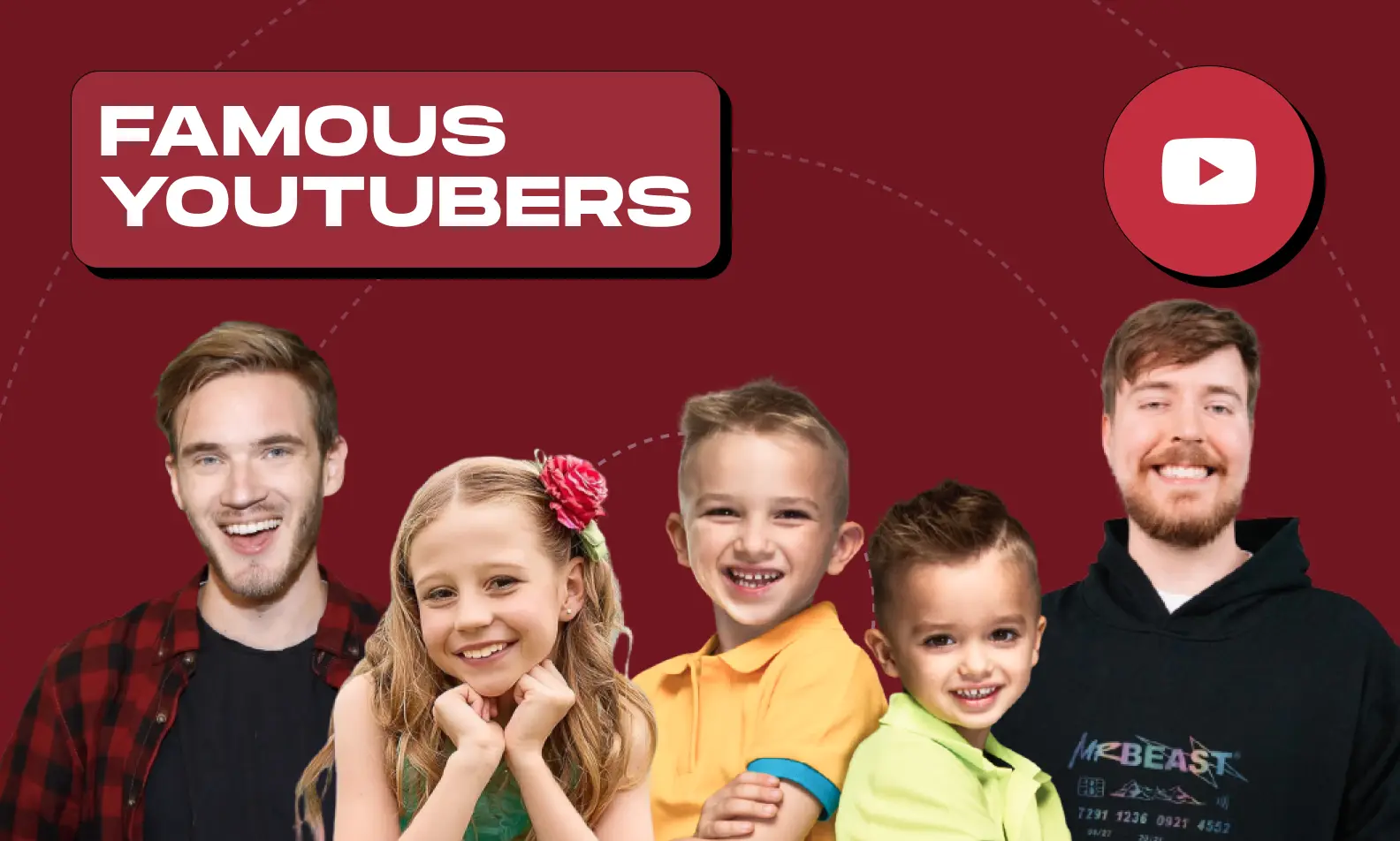 Most Famous YouTubers Cover Image