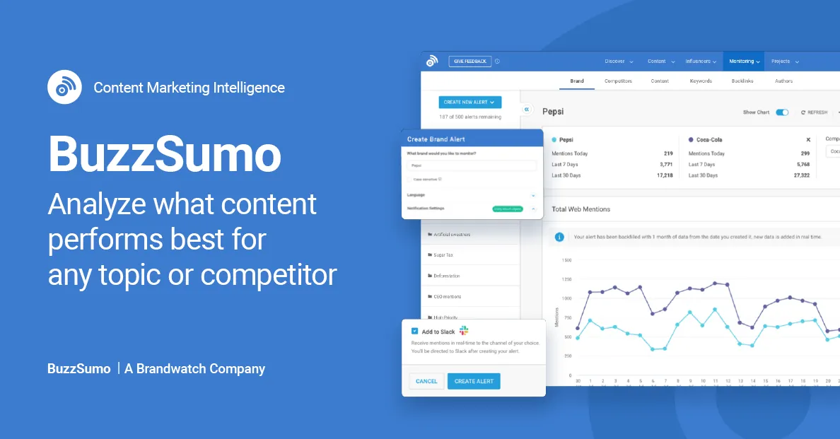 Affordable & Flexible Pricing For Your Business | BuzzSumo.com