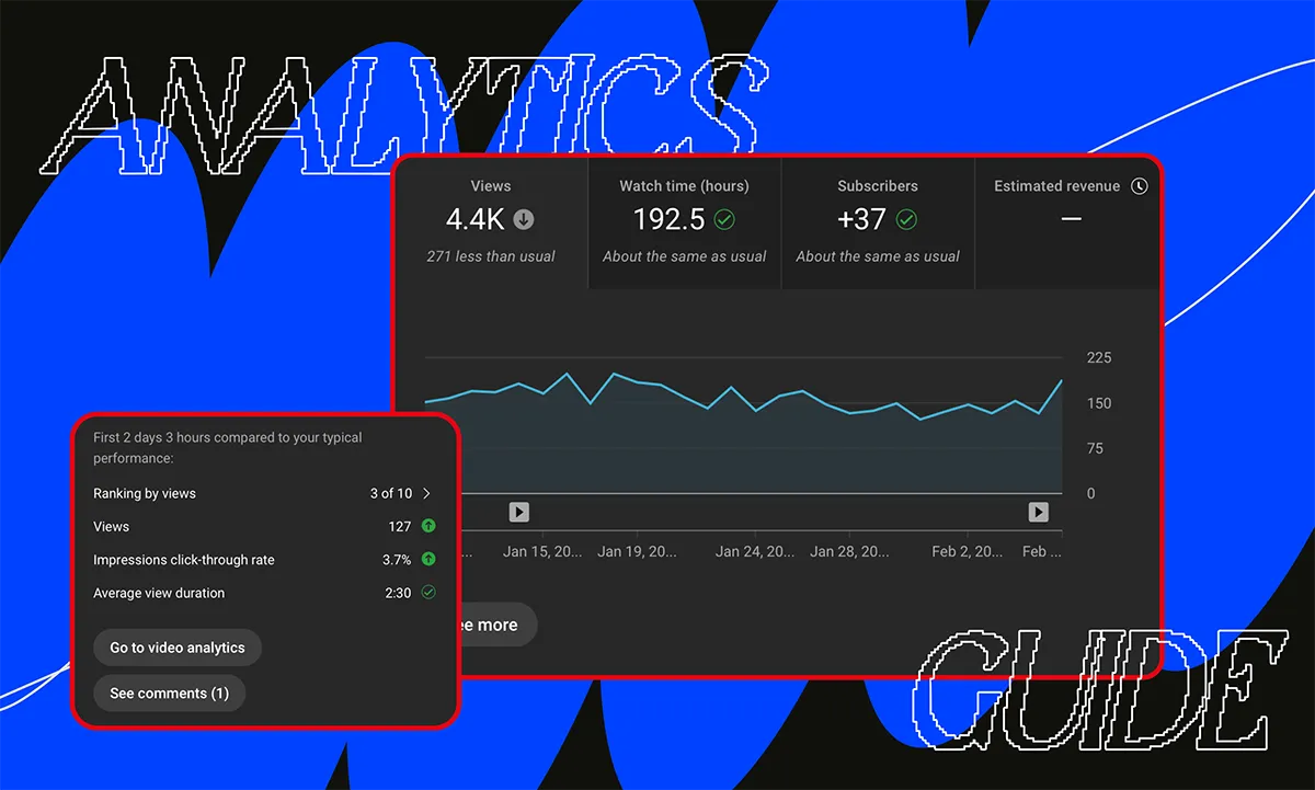 YouTube Analytics Cover Image