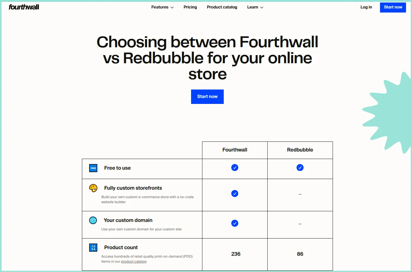 Chart showing the differences between Redbubble and Fourthwall
