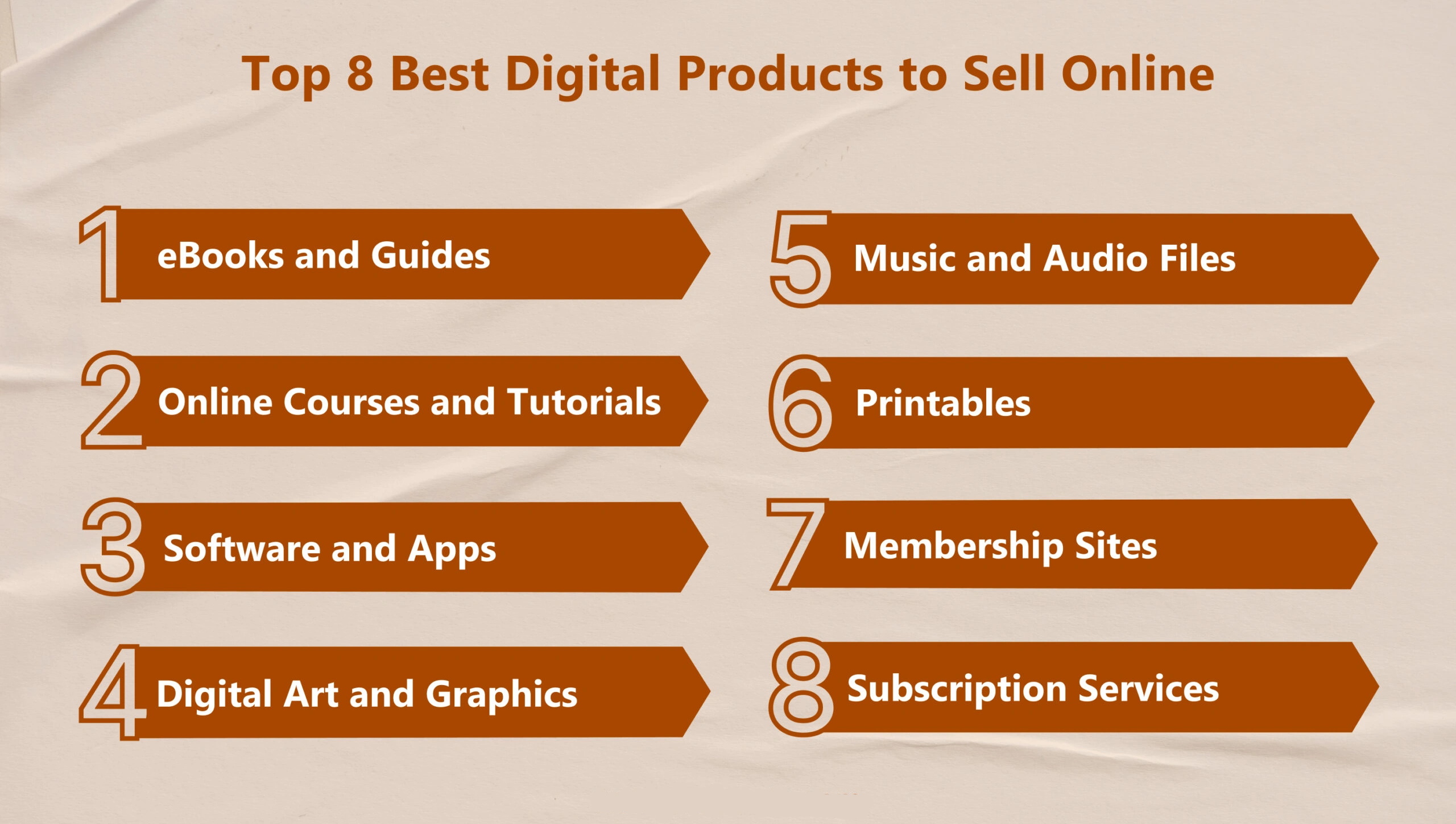 Top 8 digital products to sell online