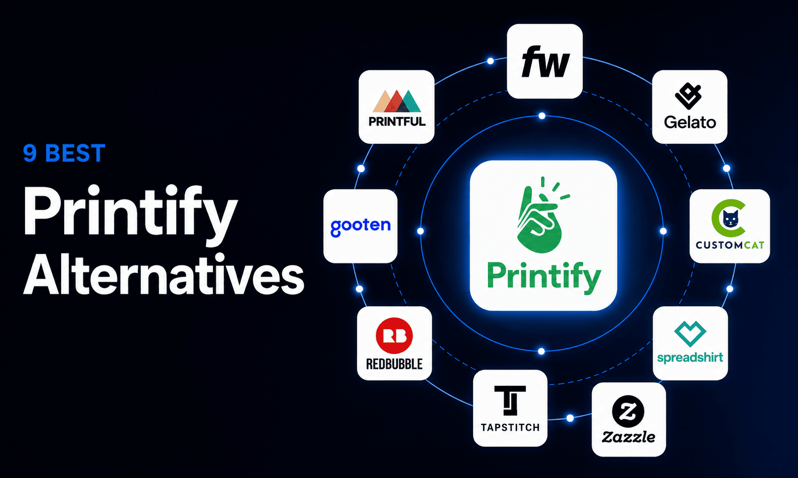 9 best printify alternatives